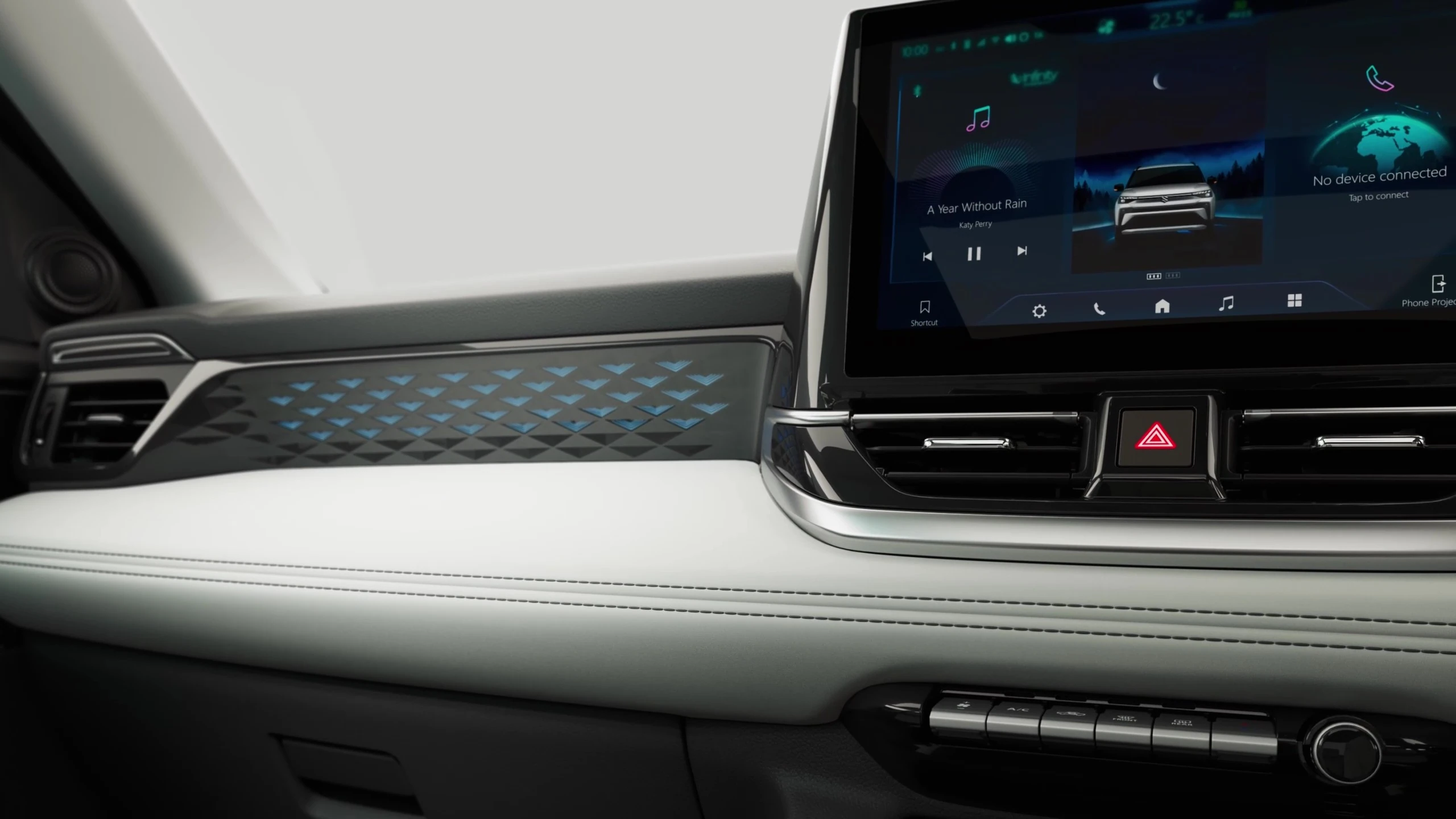 3-Layered Dashboard