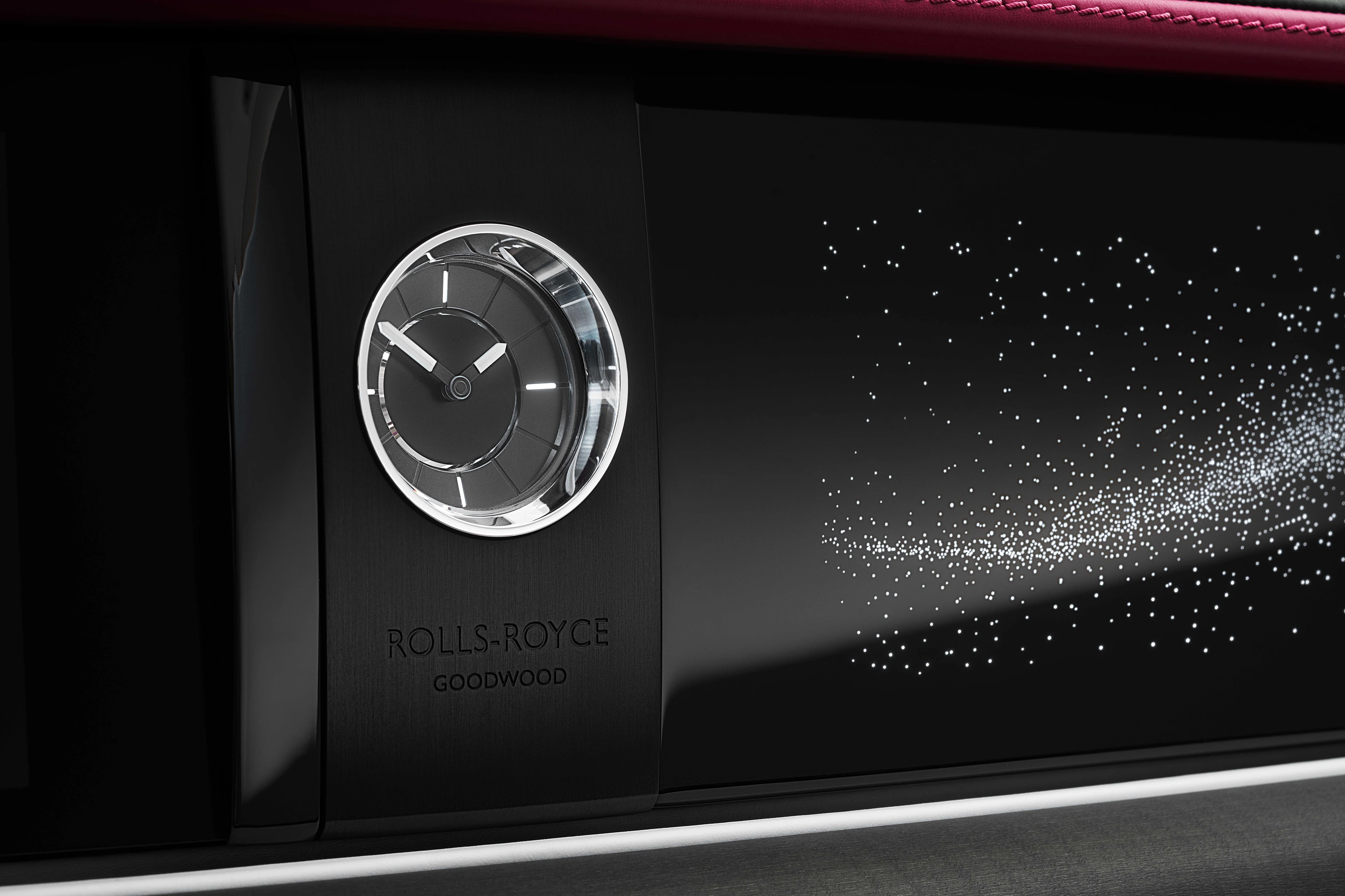 Dashboard Clock