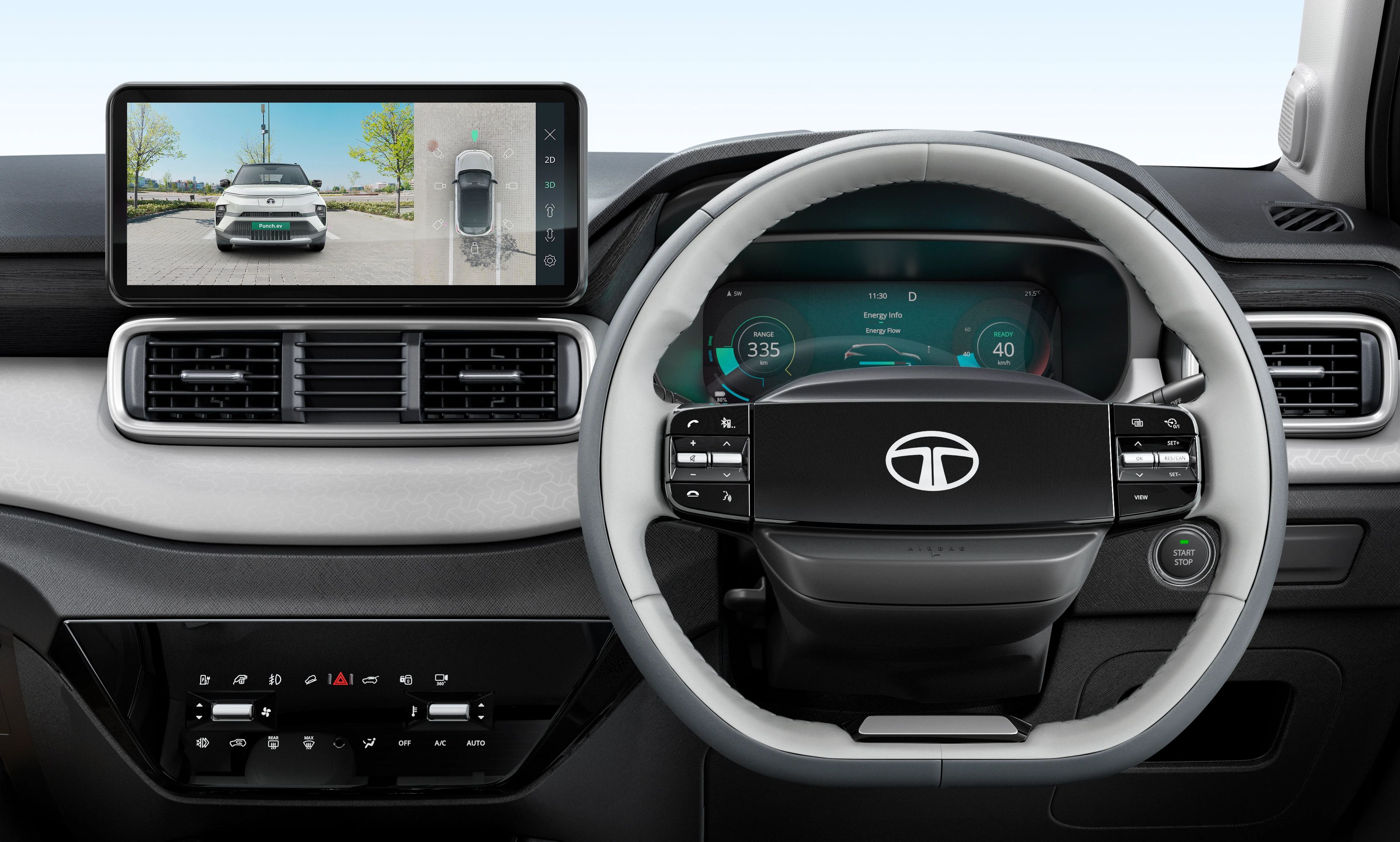 Touchscreen with 360-Degree Camera