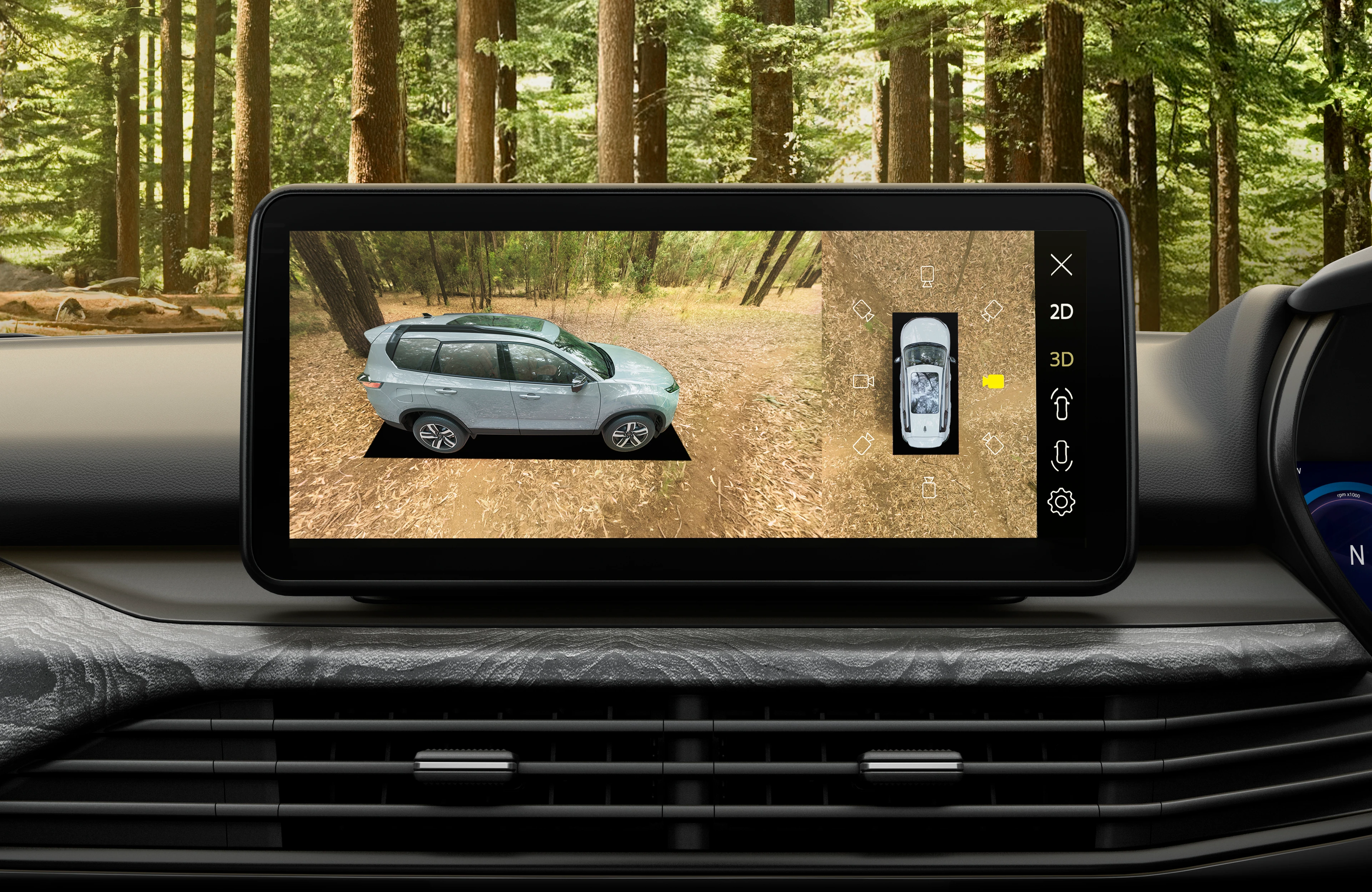 360-Degree Camera Display