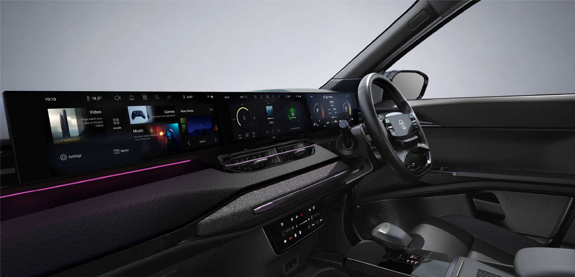 Triple-Screen Dashboard